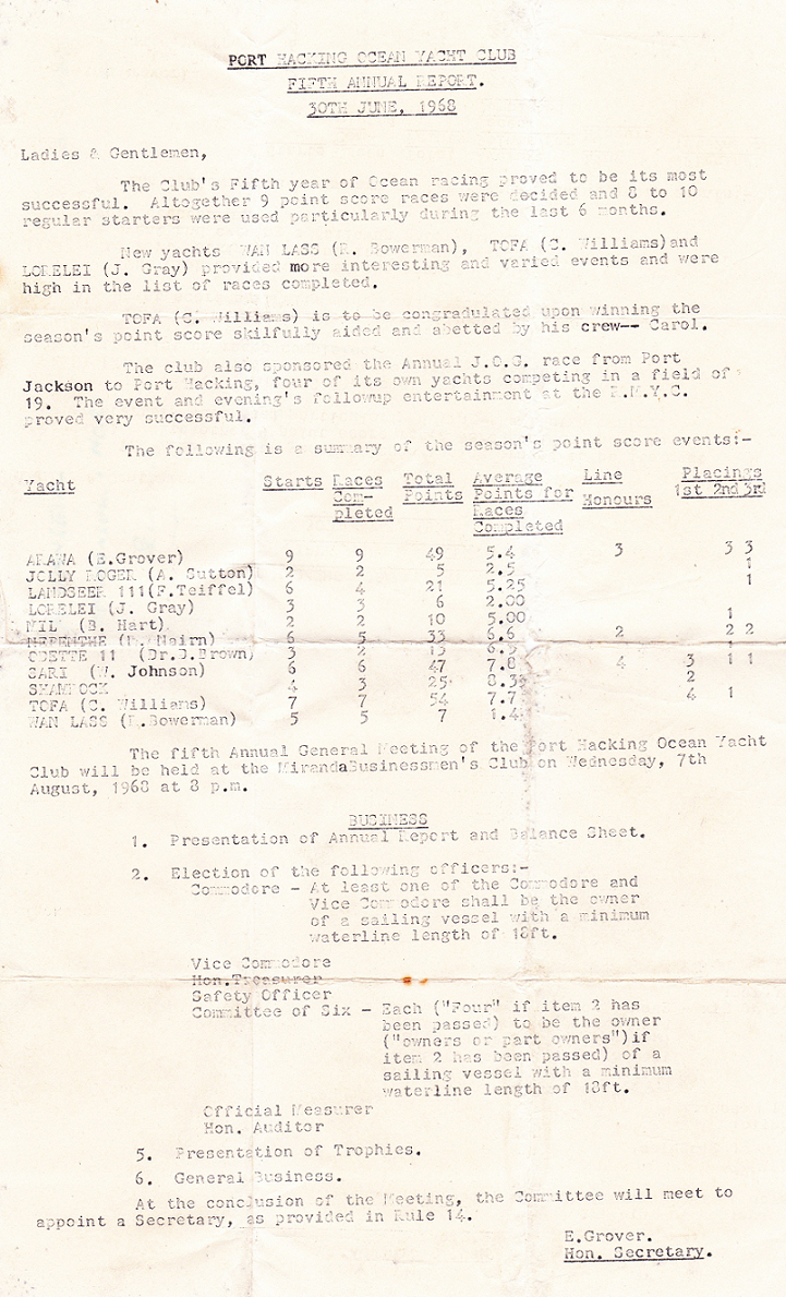 1.6 AGM 1968